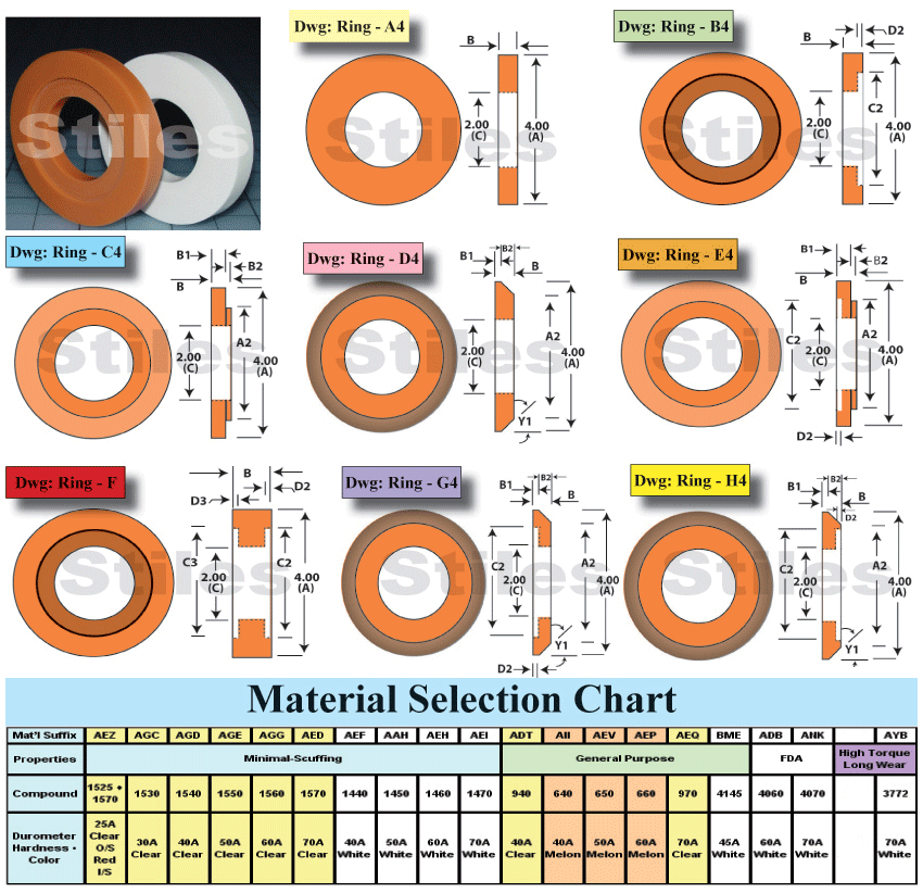 Capper Torque Ring Drawings