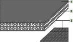 FNB-12EVCQ+H15 HabaGuard® Anti Microbial Belt