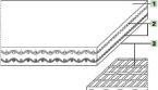 FNB-6EVWQ+H15 HabaGuard® Anti Microbial Belt