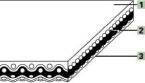 FNB-5E TPU Food Conveyor Belt