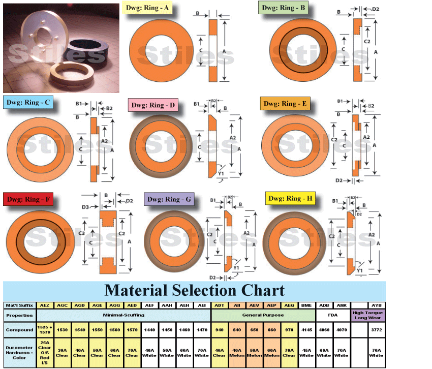 Bottle Capper Torque Ring Drawings