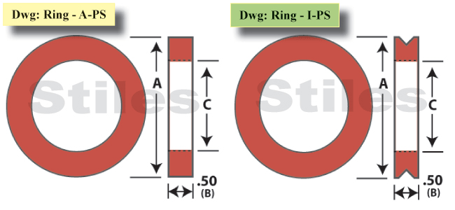 Pneumatic Scale Inserts